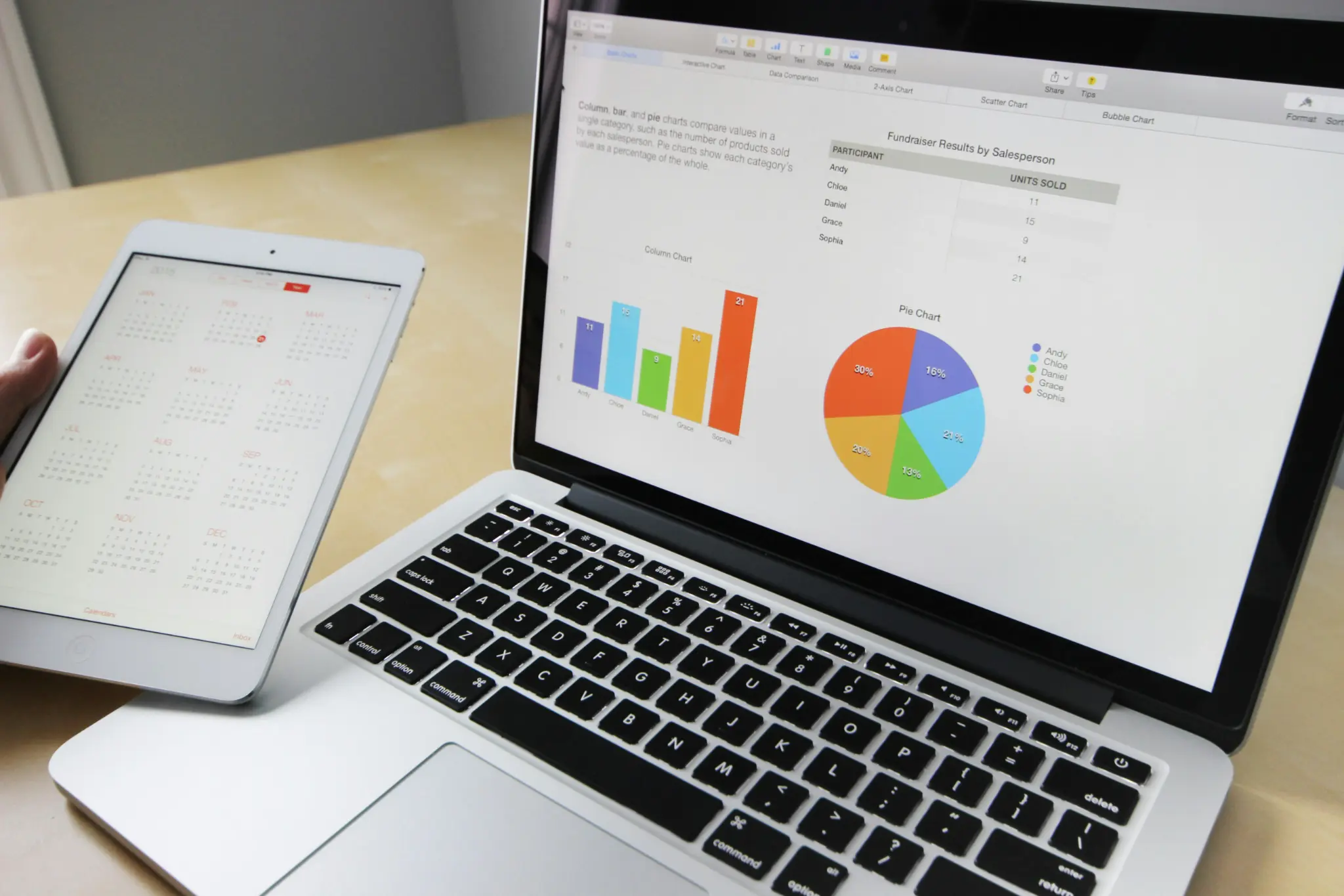 Monitoring & Reporting